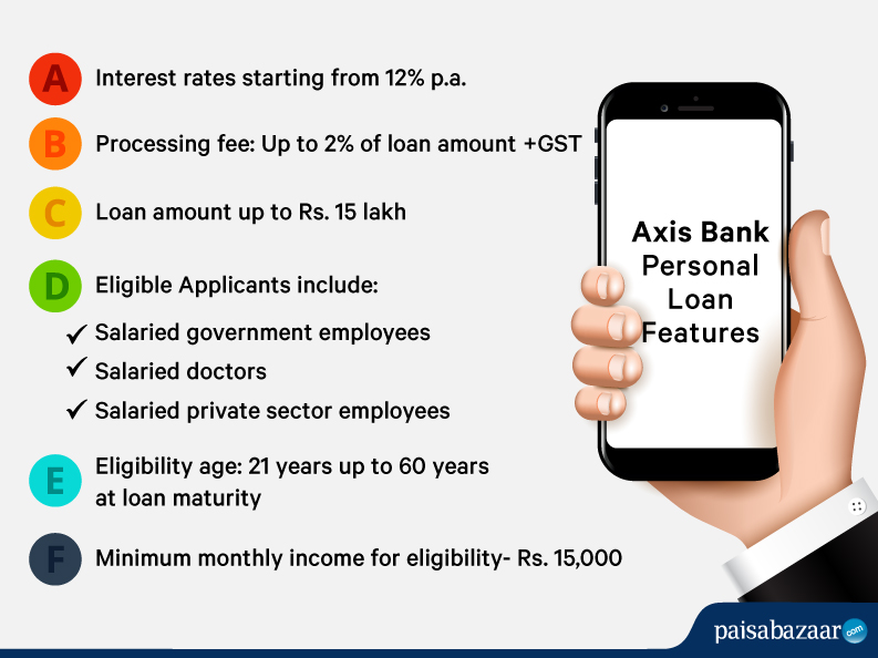 Quikpay Home Loan Reduce The Interest Outgo Of Your Home Loan