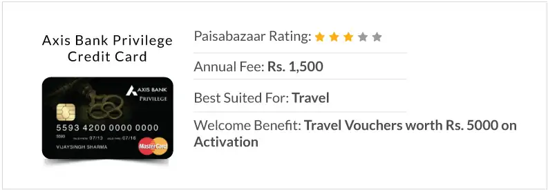 Axis Bank Privilege Credit Card