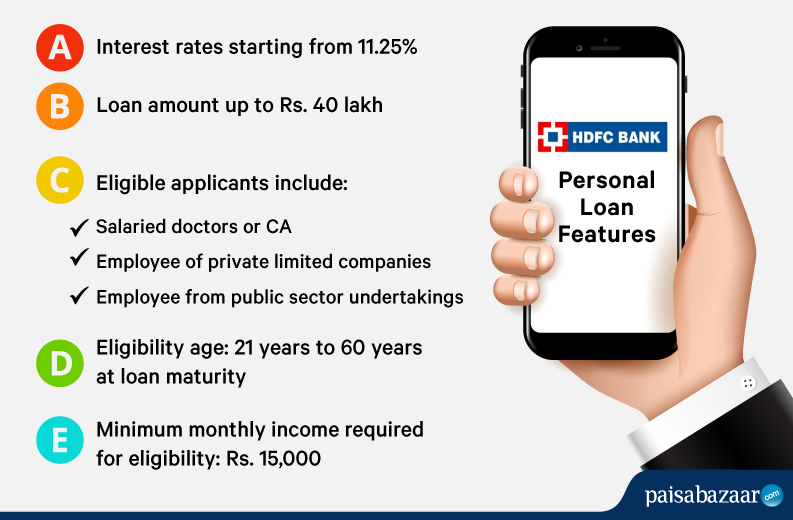 HDFC Personal Loan @10.75% Interest Rate Eligibility & Apply Online