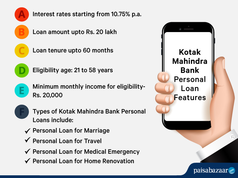 Kotak Balance Check By Number Missed Call Sms Netbanking Whatsapp
