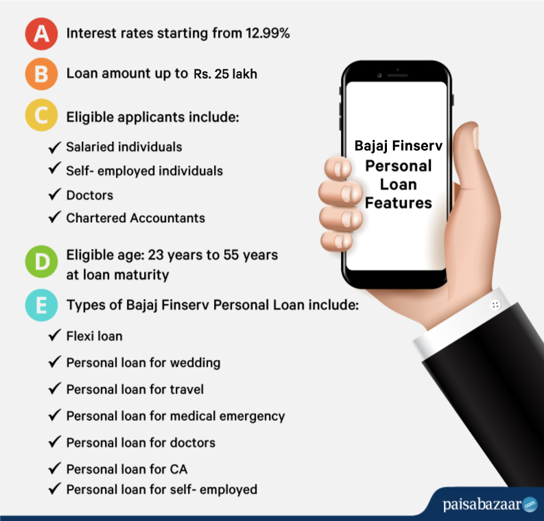 Bajaj Finserv Personal Loan 11 49 Check Eligibility Apply Online