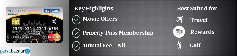 yes bank credit card features benefits eligibility