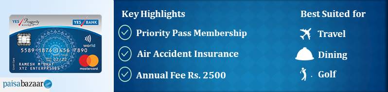 YES Bank Credit Card Features Benefits Eligibility Documents 