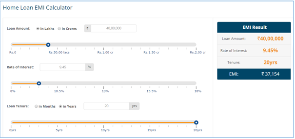 home loan eligibility calculator