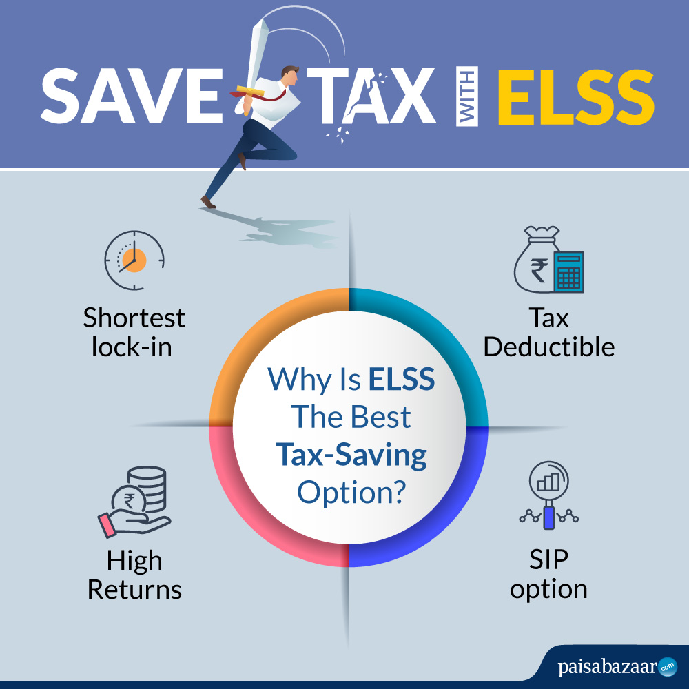 best-elss-funds-2023-invest-in-top-10-tax-saving-funds-in-india-gambaran