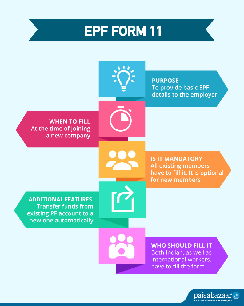 EPF Form 11