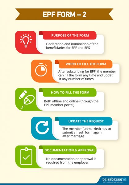EPF Form 2 Revised How To Fill Submit Online Nomination