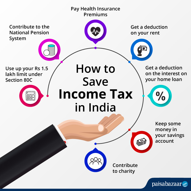 How can I get tax free income in India?