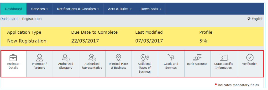 GST registration application