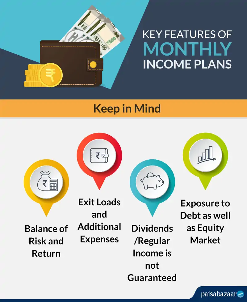 monthly income plans