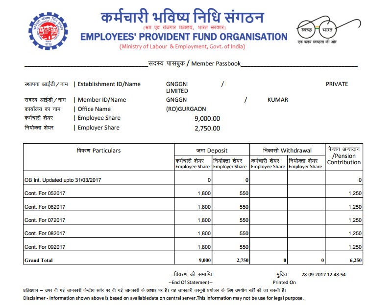 Epfo member passbooks