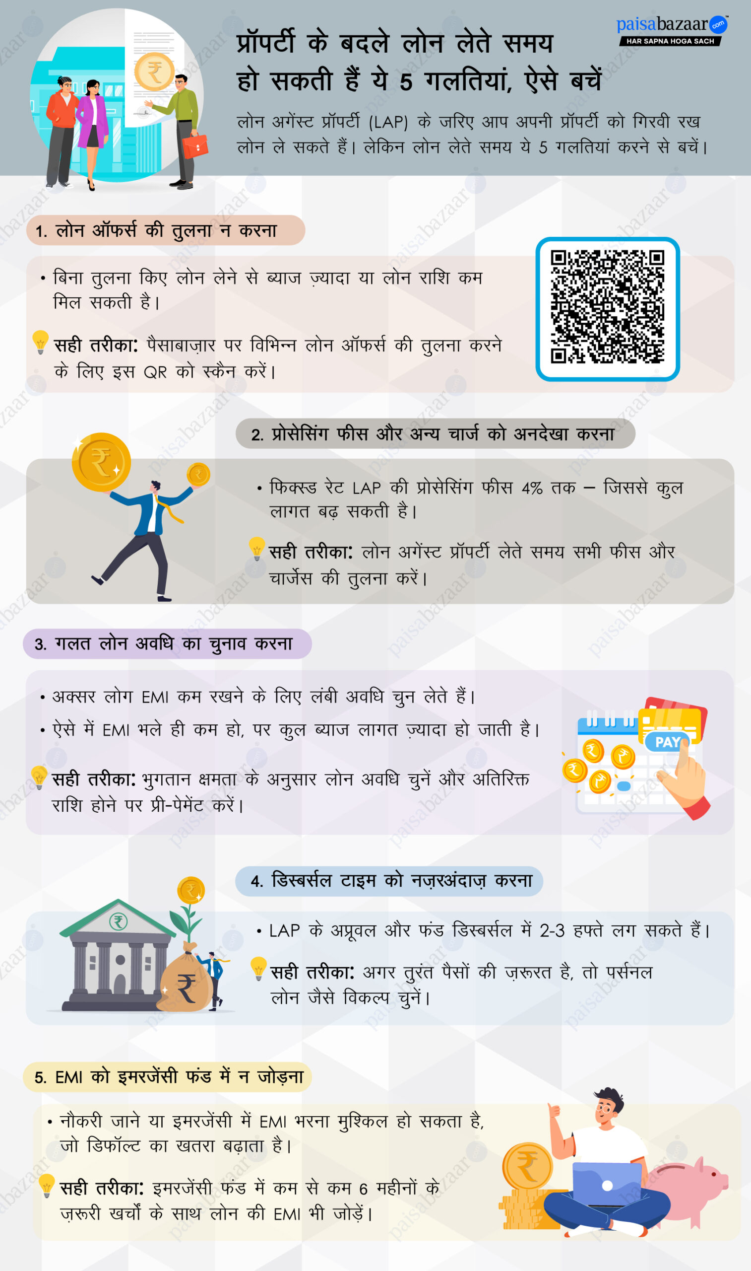 Loan Against Property Mistakes
