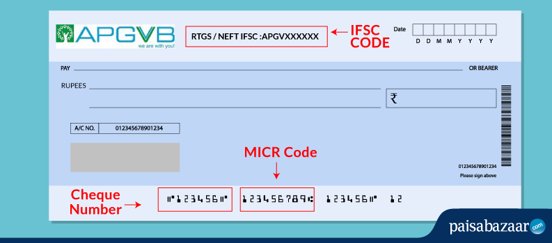 Andhra-Pradesh-Grameena-Vikas-Bank-IFSC-Code