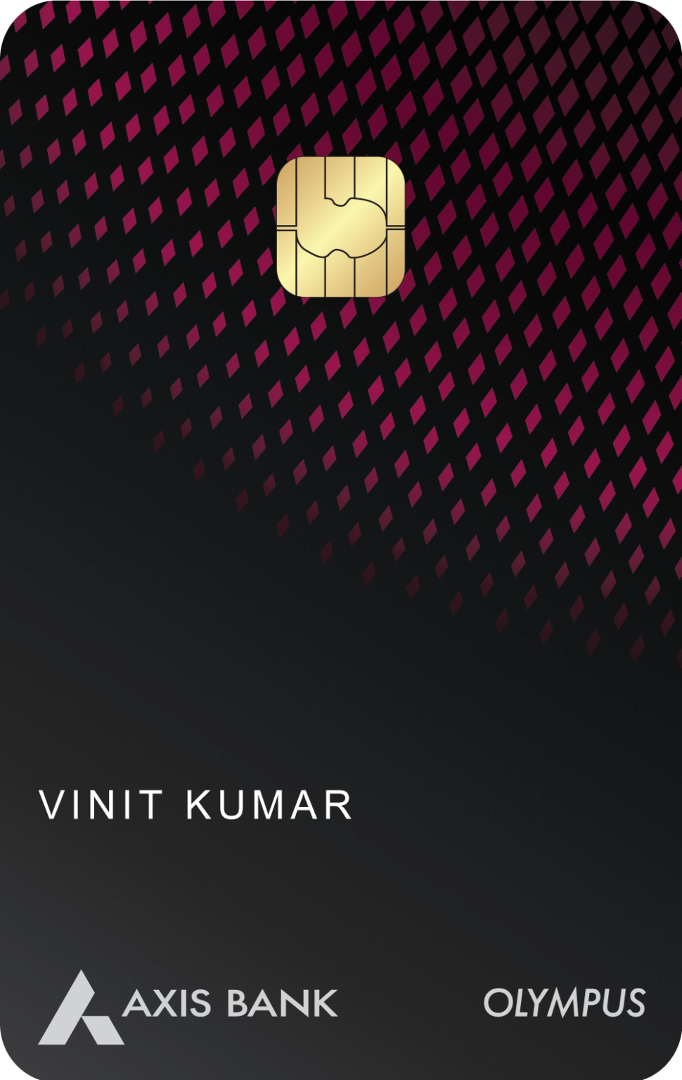 Axis Bank Olympus Credit Card A Transition from Citi Prestige 28