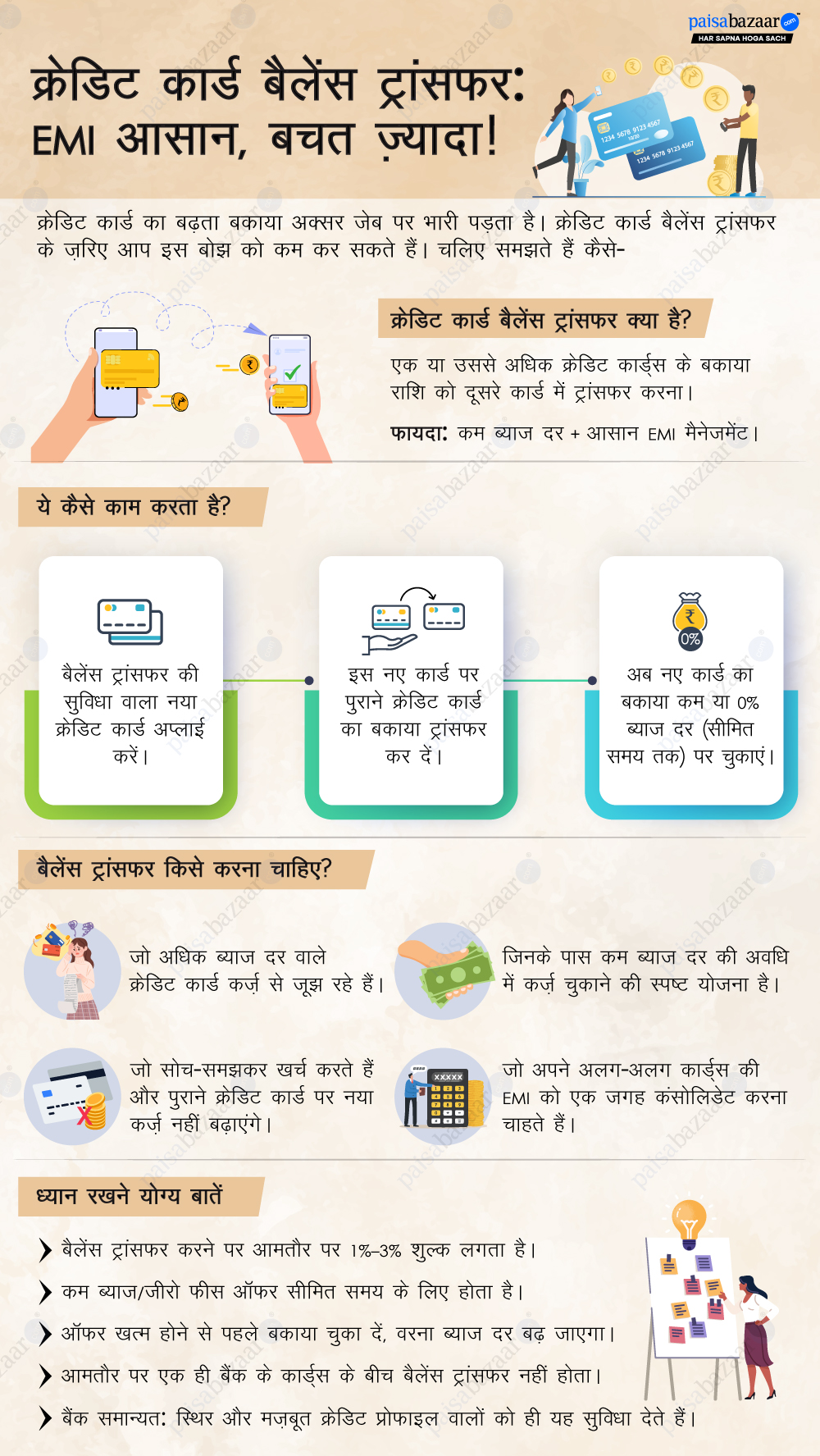Credit Card Balance transfer