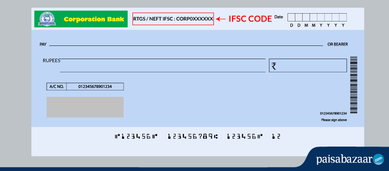 Corporation-Bank