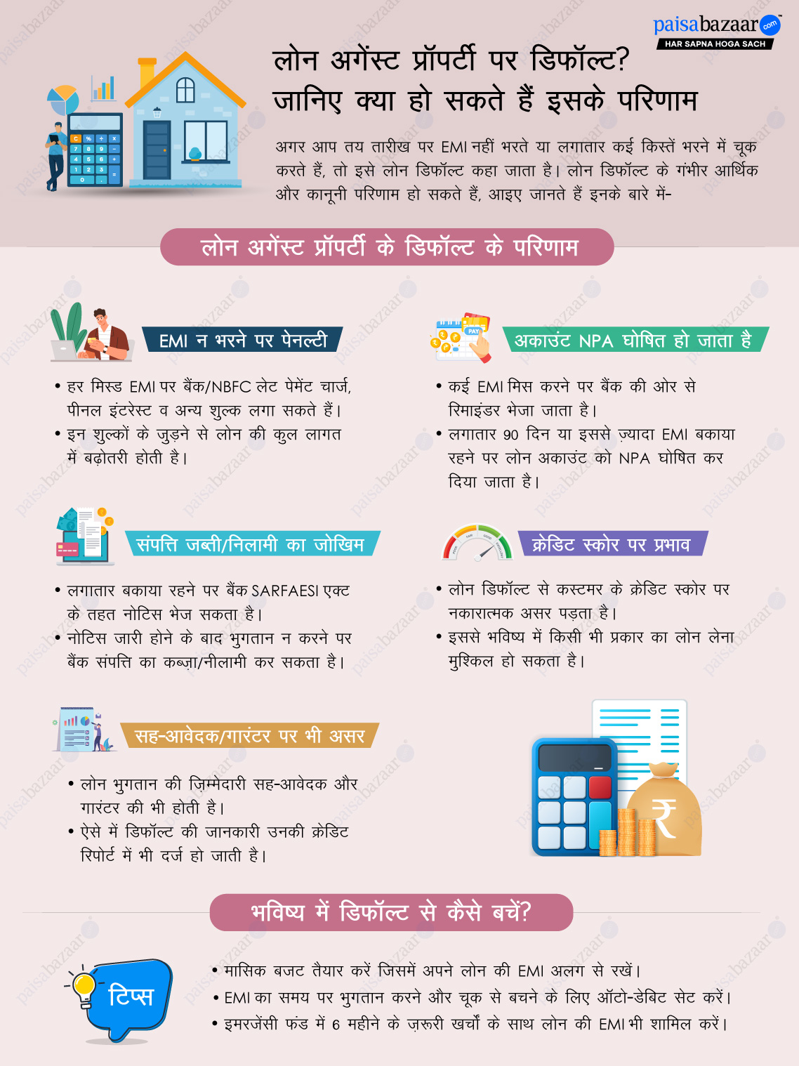 Loan Against Property Default
