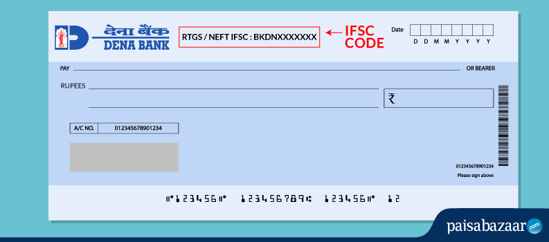 Dena-Bank