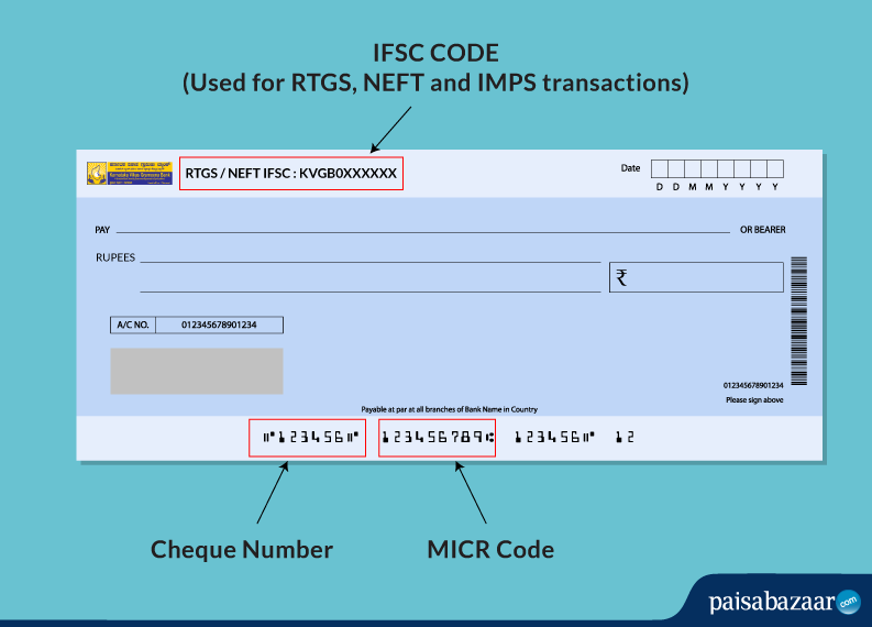 Karnataka Vikas Grameena Bank IFSC Code
