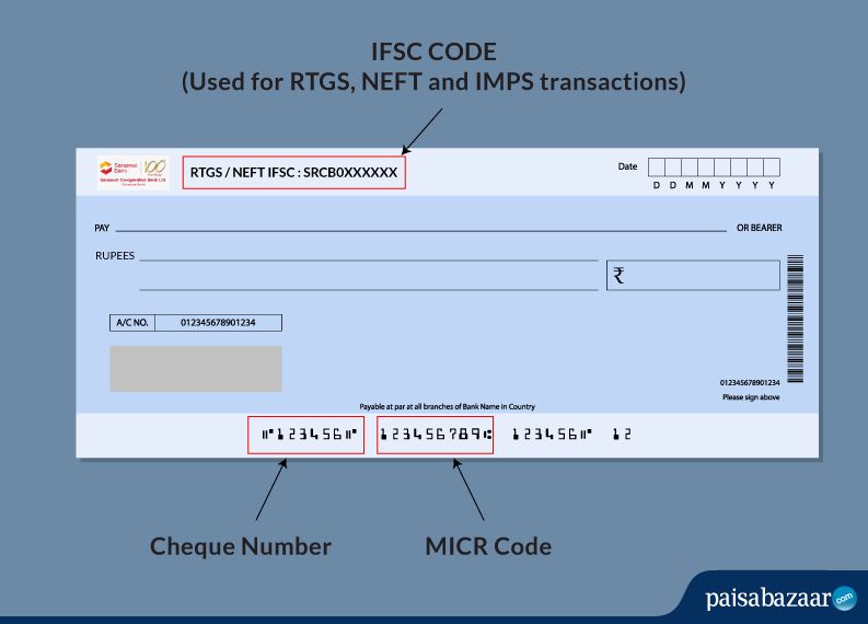 Saraswat Cooperative Bank IFSC Code