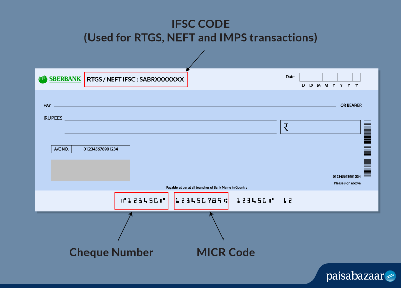 Sber Bank IFSC Code