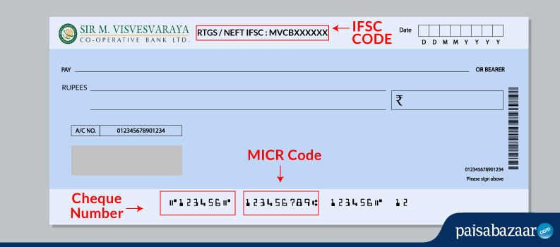 Sir-M-Visvesvaraya-Cooperative-Bank