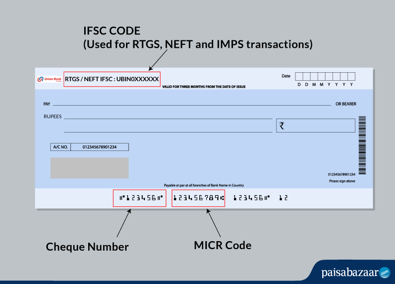 Union Bank of India IFSC Code