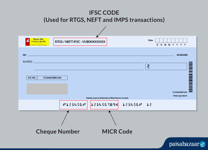 Vijaya Bank IFSC Code