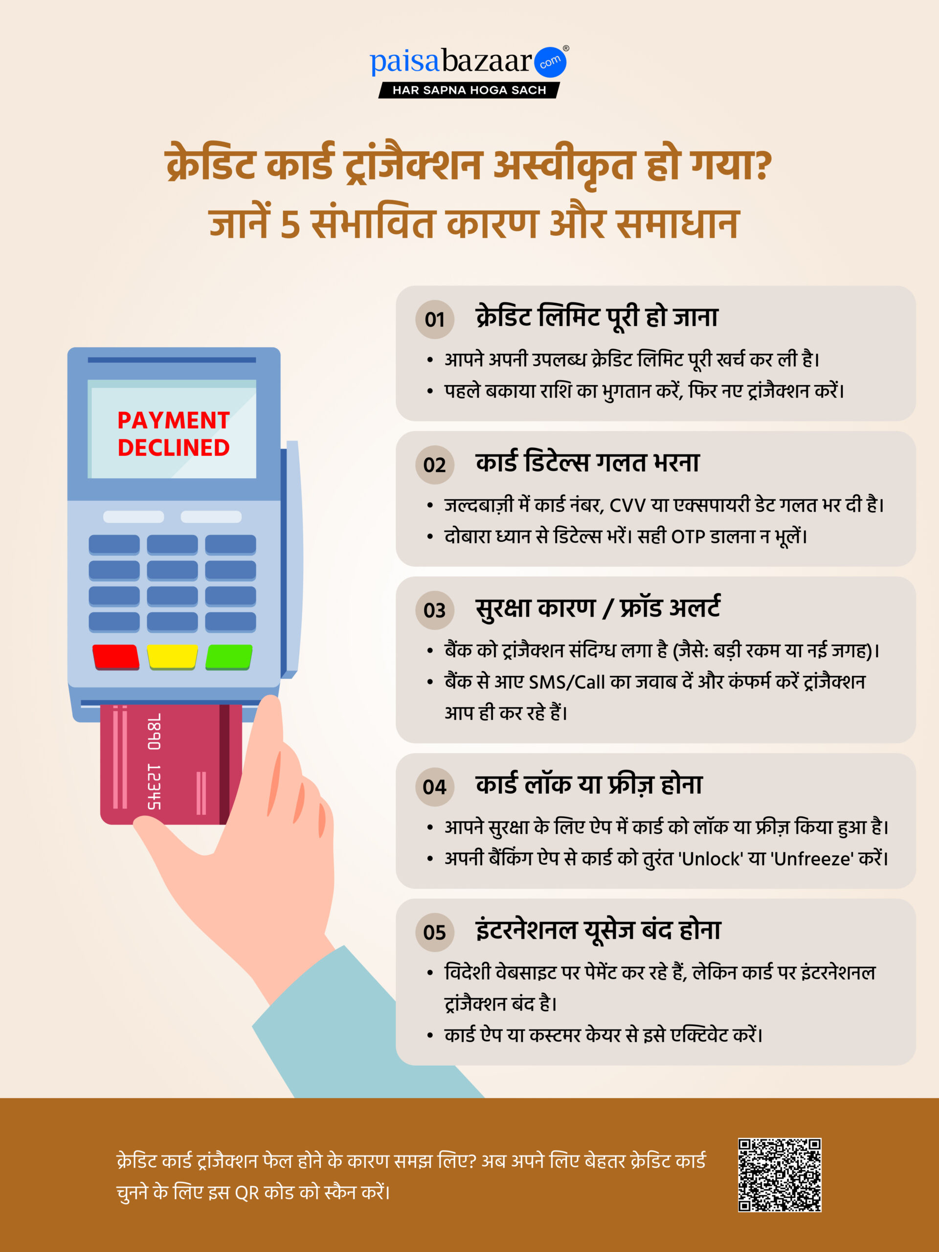 credit card transaction decline