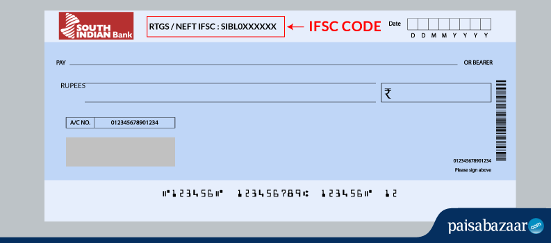 south indian bank ifsc code