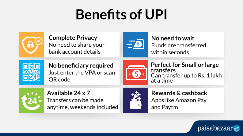 essay on advantages of upi over money transfer