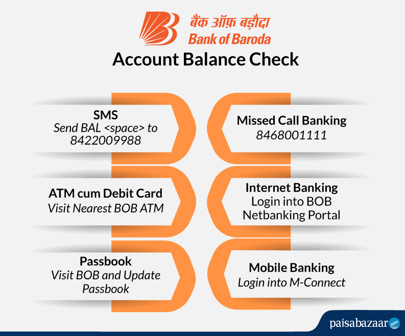 𝗢𝗕𝗖 𝗕𝗮𝗹𝗮𝗻𝗰𝗲 𝗖𝗵𝗲𝗰𝗸 By Number Missed Call Sms