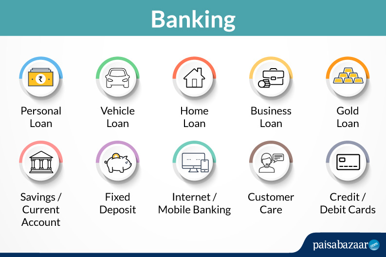 what services do banks provide