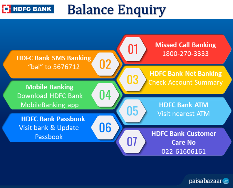 HDFC Balance Check by Number, Missed Call, SMS, Netbanking