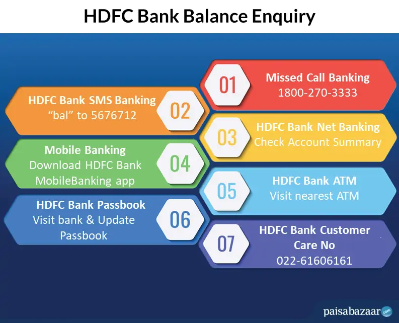 Hdfc Bank Balance Check Number Hdfc Balance Enquiry Online 2022