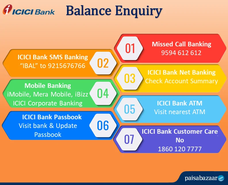 ICICI Balance Check-ICICI Balance Enquiry