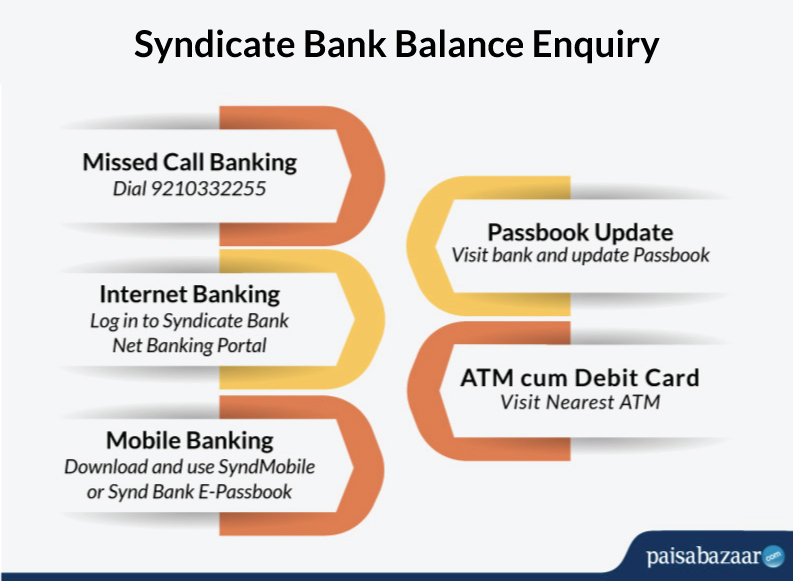 Update what banks your do account time Fix issues