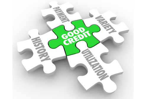 Your Creditability