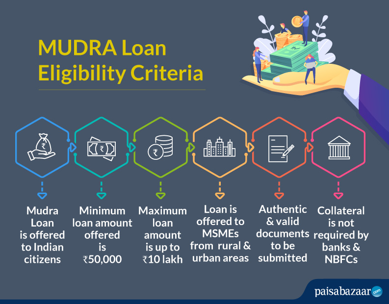 Mudra Loan Eligibiliy  Check Mudra Yojana Eligibiliy Criteria