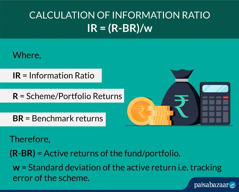 Calculation of Information Ratio