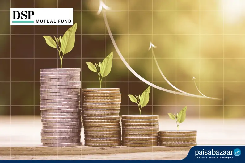 DSP BFSI Next Index Fund