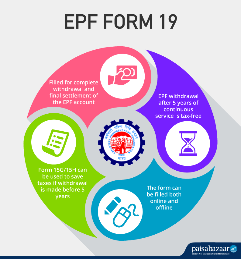 EPF form 19 filling process