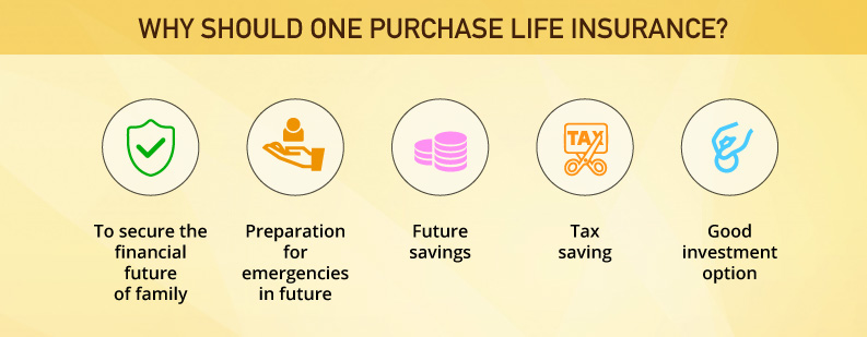 Best Life Insurance Plans in India 2019 - Paisabazaar.com