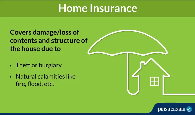 Home Insurance Coverage Claim