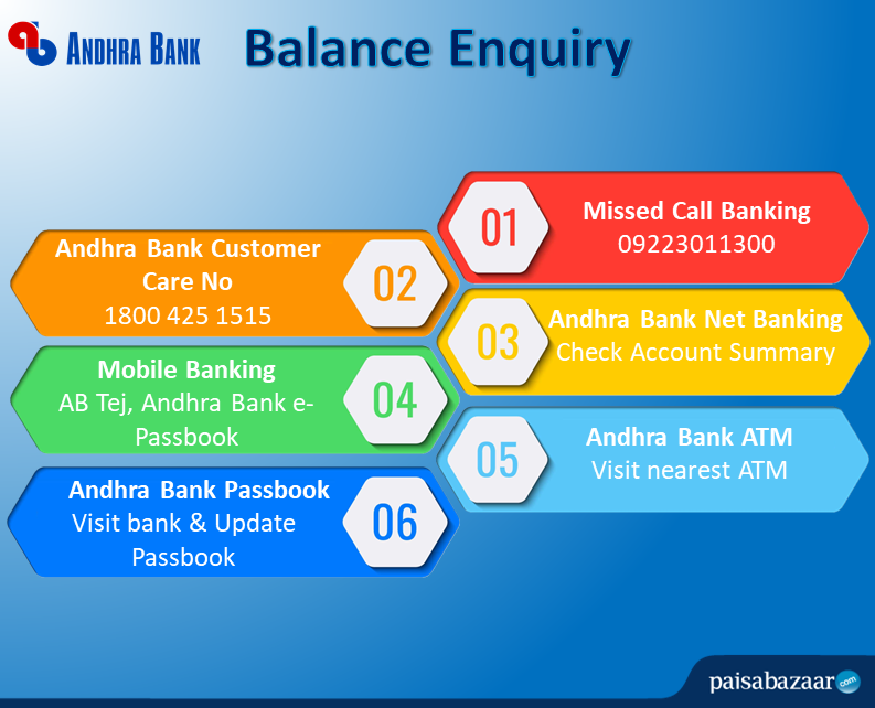 Bank Of Maharashtra Account Balance Check Missed Call Number