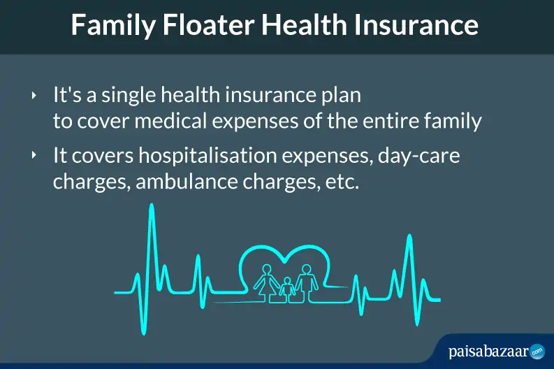 Family-Floater-Health-Insurance