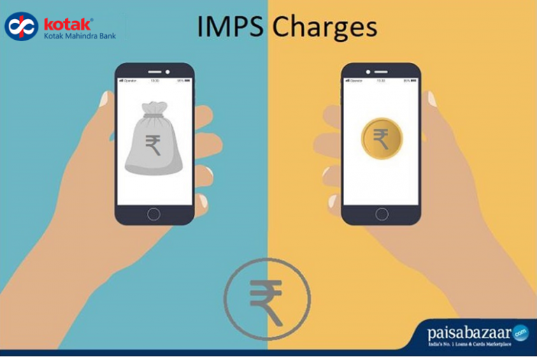 Knotak Mahindra Bank IMPS Fees and Charges 2022