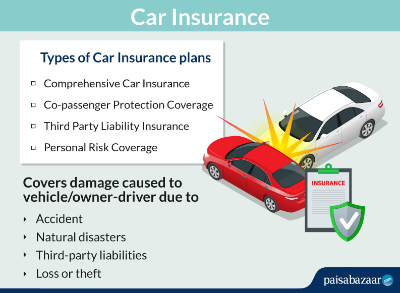 Car Insurance: Coverage, Claim & Renewal