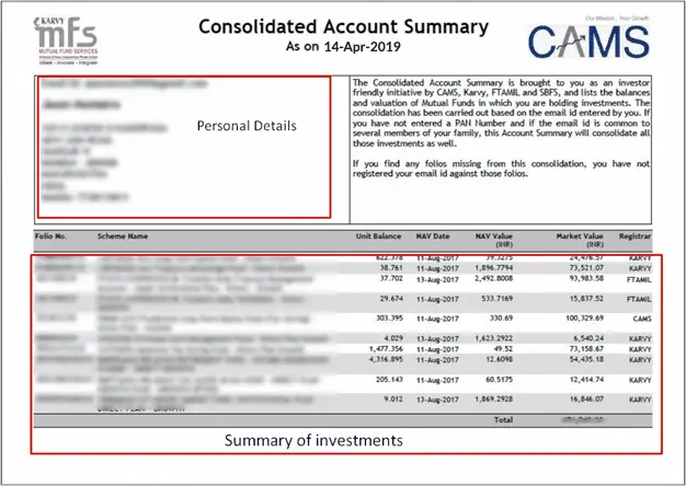 CAS Example