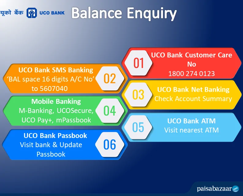UCO Bank Balance Enquiry